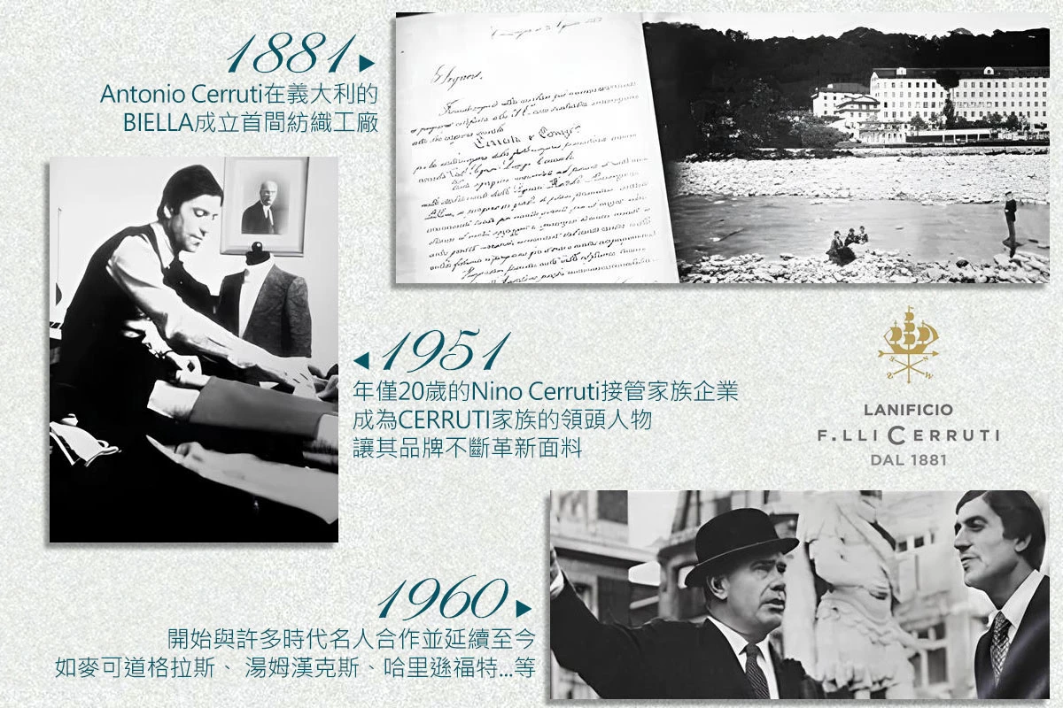 CERRUTI 1881歷史圖